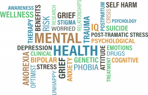 mental health word cloud