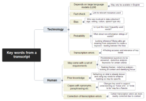Key words can help us remember important points in a transcript. But ...